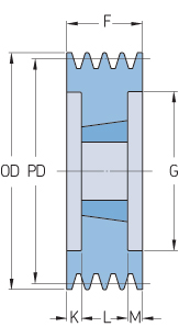 PHP 6SPB250TB